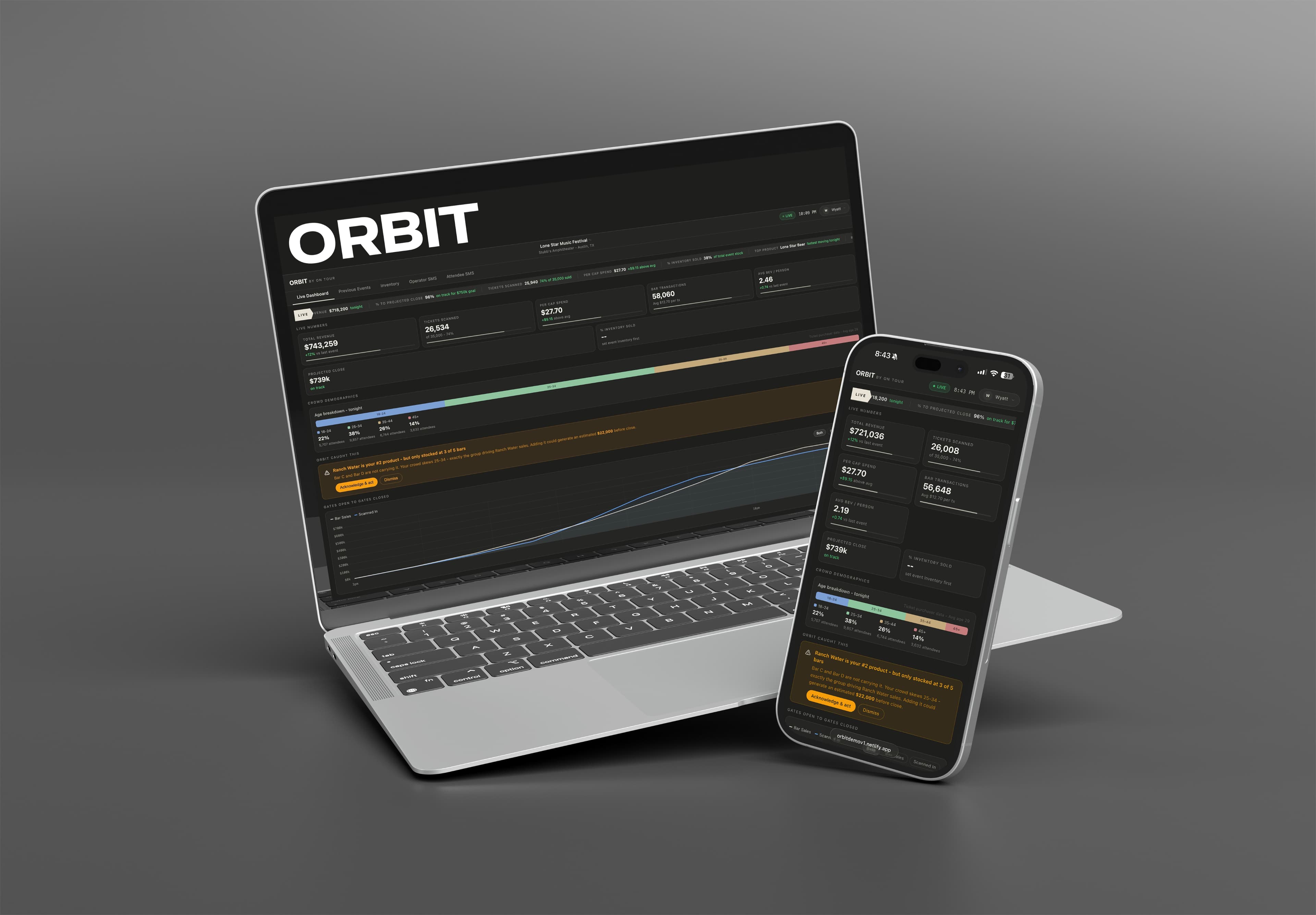 ORBIT cloud intelligence dashboard displayed on a laptop screen alongside a mobile phone app mockup